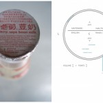 Magdalen Wong, “DUETS: Hong Kong Diets,” a series of four sound duets, sound installation, with photographs and sound files played on MP3 players, 2006 Magdalen Wong, “DUETS: Hong Kong Diets,” a series of four sound duets, sound installation, with photographs and sound files played on MP3 players, 2006